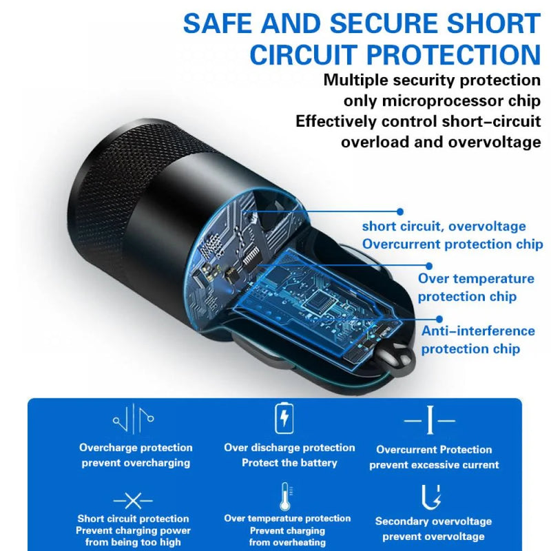 Carregador de Carro USB 3.1A 15W – Rápido, Seguro e Eficiente